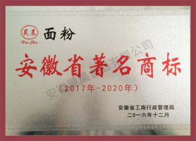 2017年-2020年安徽省著名商標(biāo)